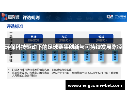 环保科技驱动下的足球赛事创新与可持续发展路径